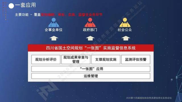 四川政企通信最新版本的深度解析与应用展望