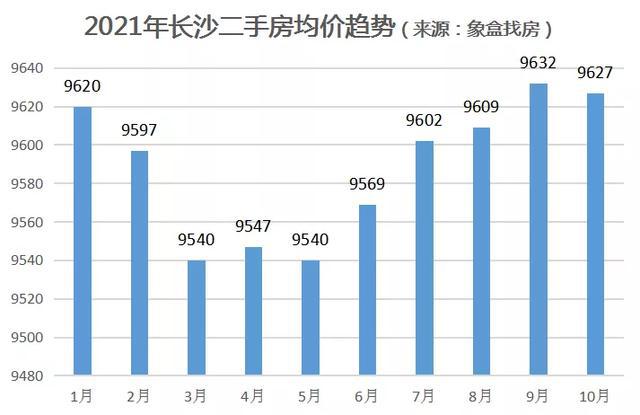 凤阳二手房价最新消息，市场走势与购房指南