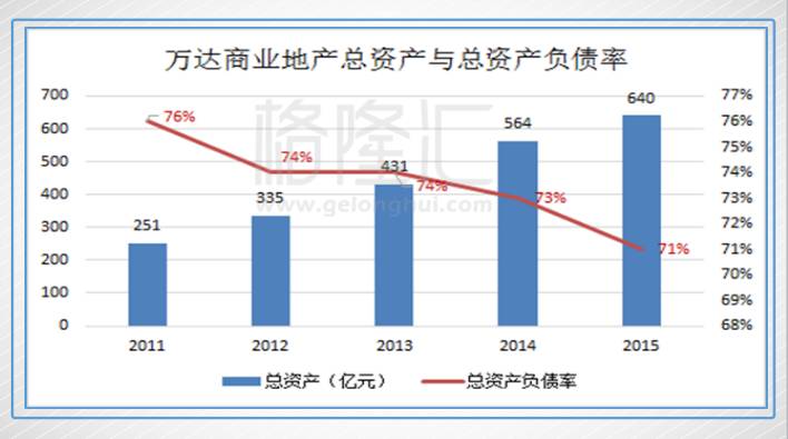 万达商业借壳最新消息，全面解读与深度分析