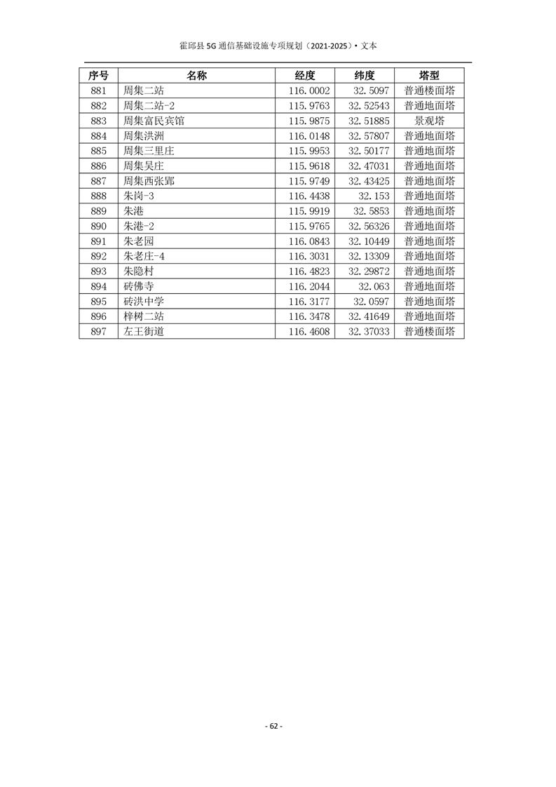 霍邱经济开发区最新消息全面解读