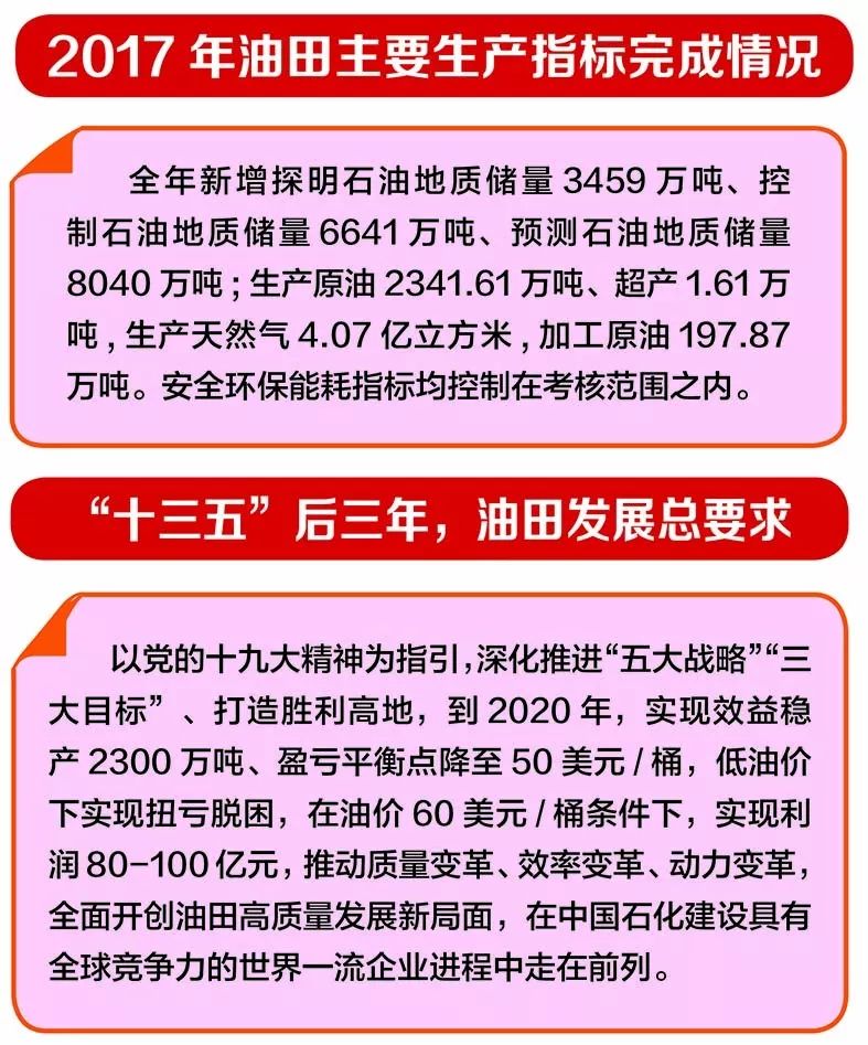 自我激励 第429页