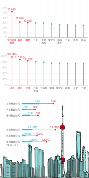 增兴窑还迁房最新消息，进展顺利，民生优先