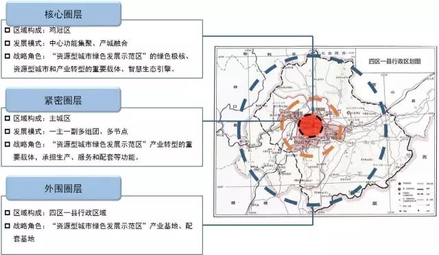 山东环保垂直最新方案，构建绿色发展的新模式