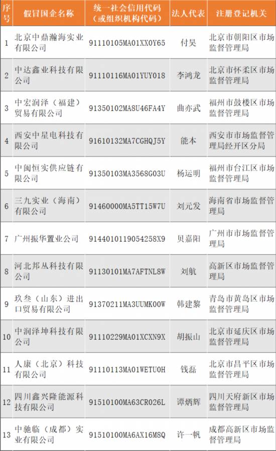 澳门六和彩资料查询与免费查询，警惕背后的风险与犯罪问题