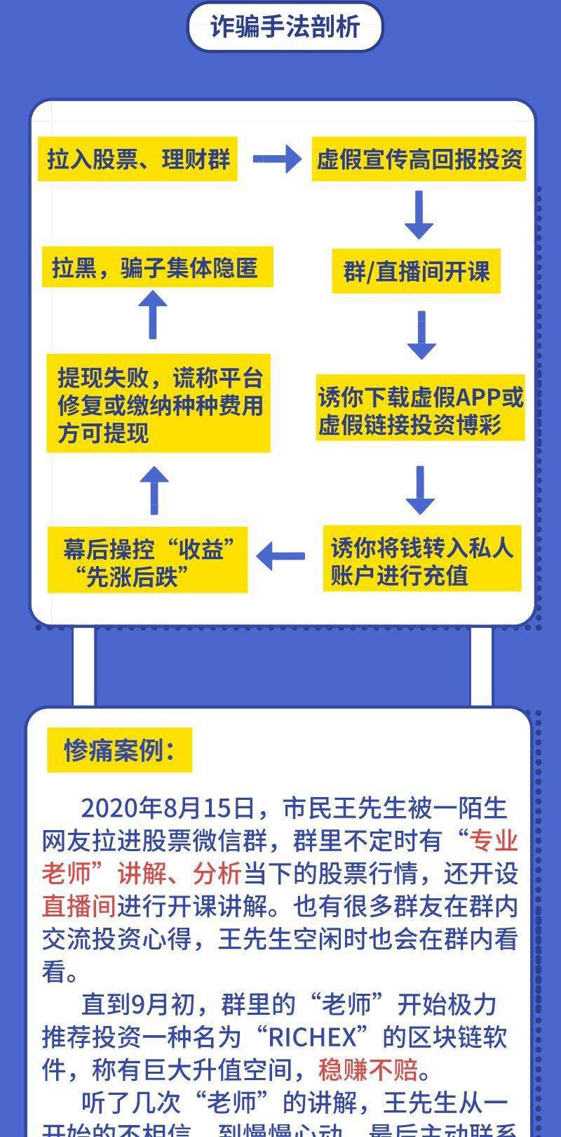 警惕虚假预测，揭秘最准一肖一码背后的陷阱与风险