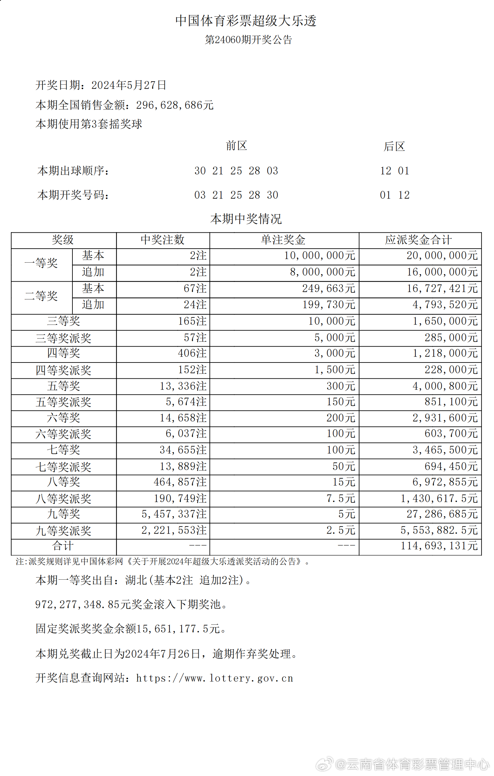 第2587页