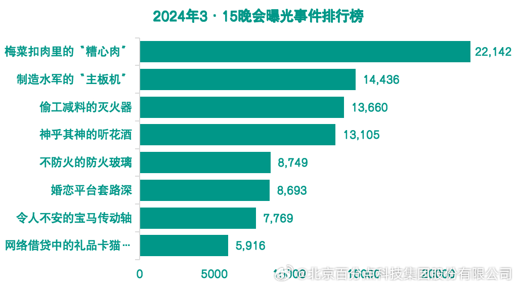 新2024年澳门天天开好彩——揭示背后的违法犯罪问题