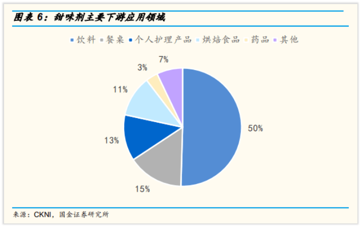 第2564页