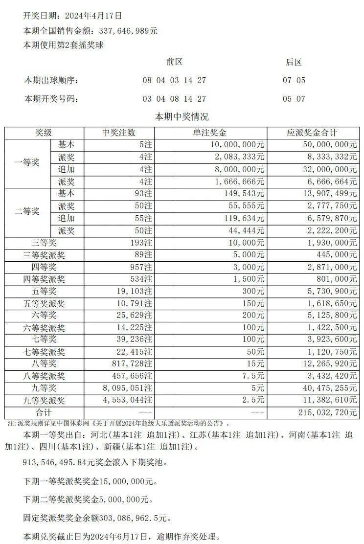 澳门开奖结果及其开奖记录表013深度解析