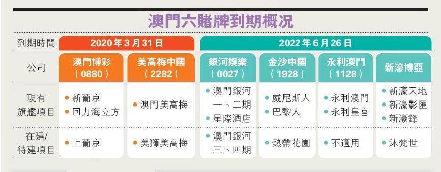 澳门一码一肖，100%准确预测的可能性探究