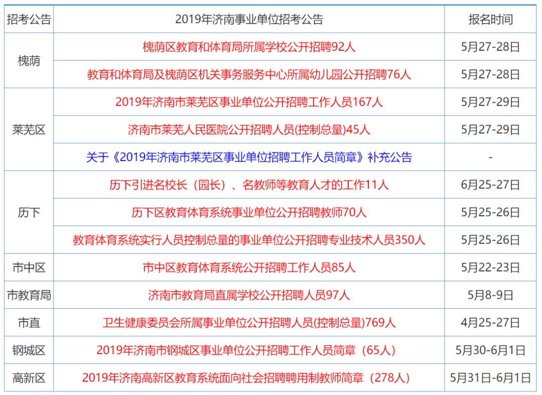 香港单双资料免费公开，探索与揭秘