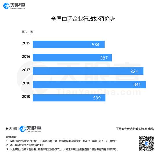 新澳天天开奖资料单双背后的犯罪问题探讨