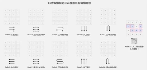 探索数字世界中的神秘符号，马会传真与数字7777788888