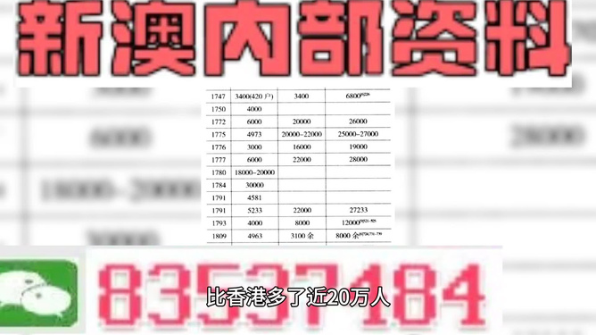 新澳2024今晚开奖资料详解