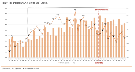 澳门一码一肖100准吗？——探究预测准确性的背后