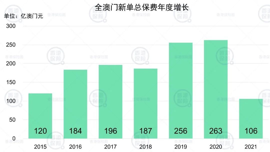 新澳门六2004开奖记录，历史数据与深度解读