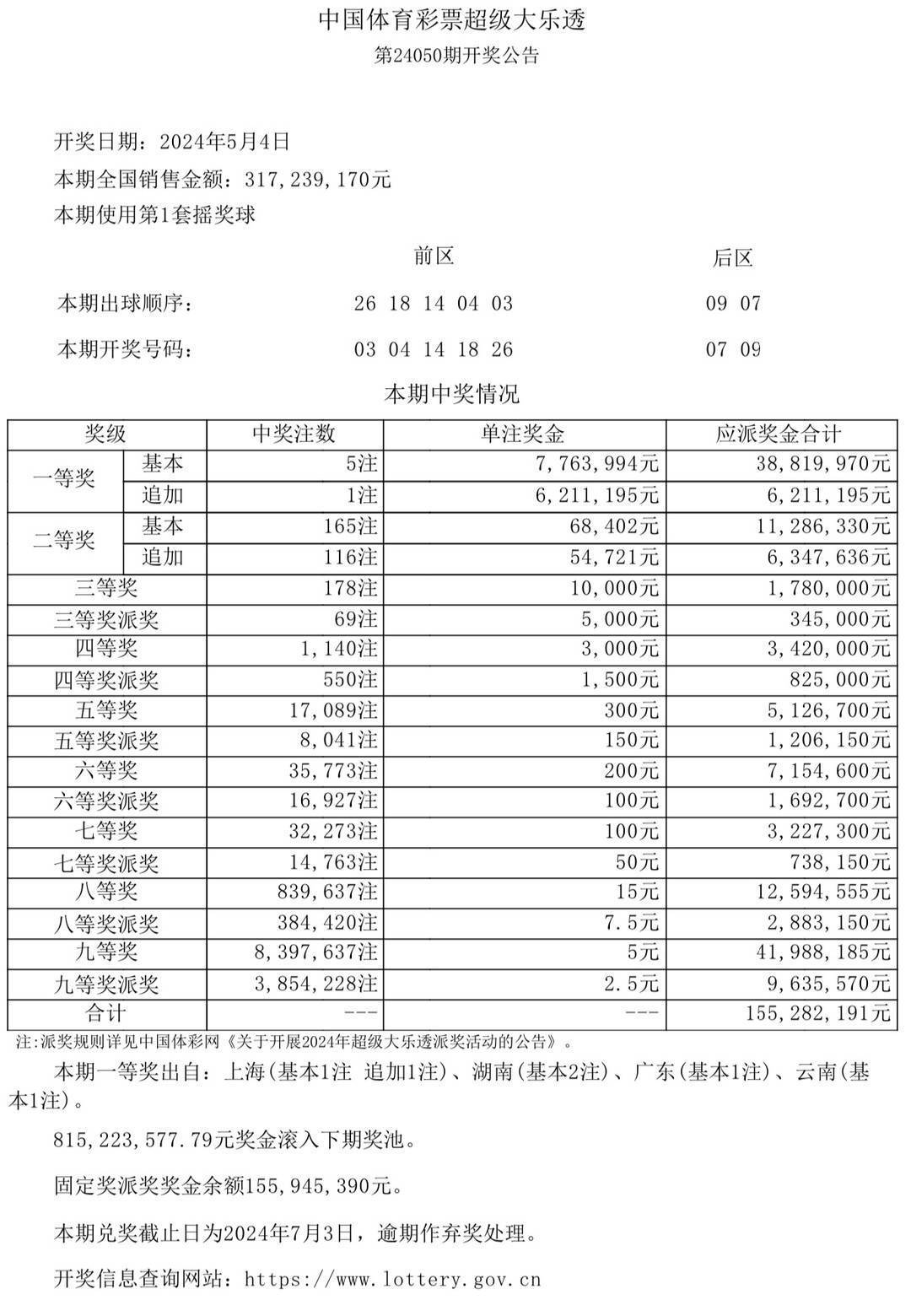 澳门4949开奖结果最快，探索彩票开奖的实时速度与魅力