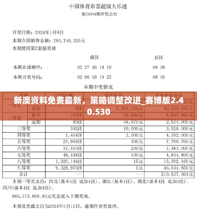 新澳特今日最新资料深度解析