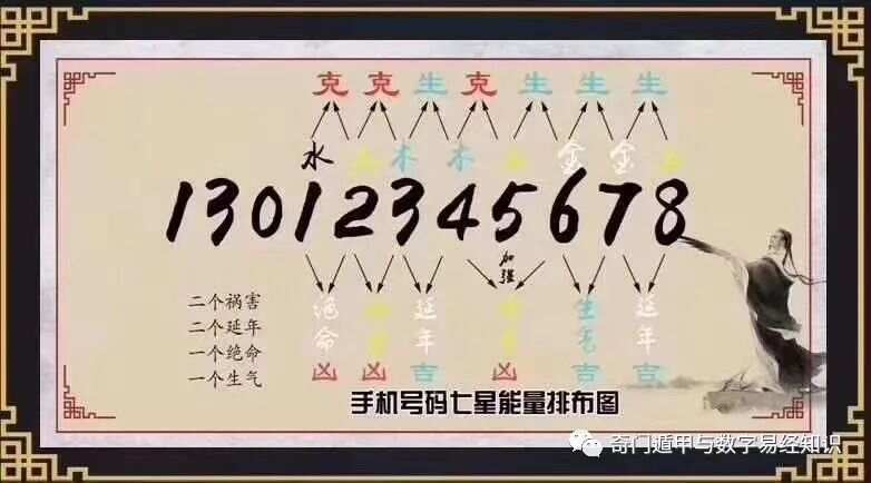 探索彩票奥秘，王中王开奖与二四六开奖的77777与88888魔力