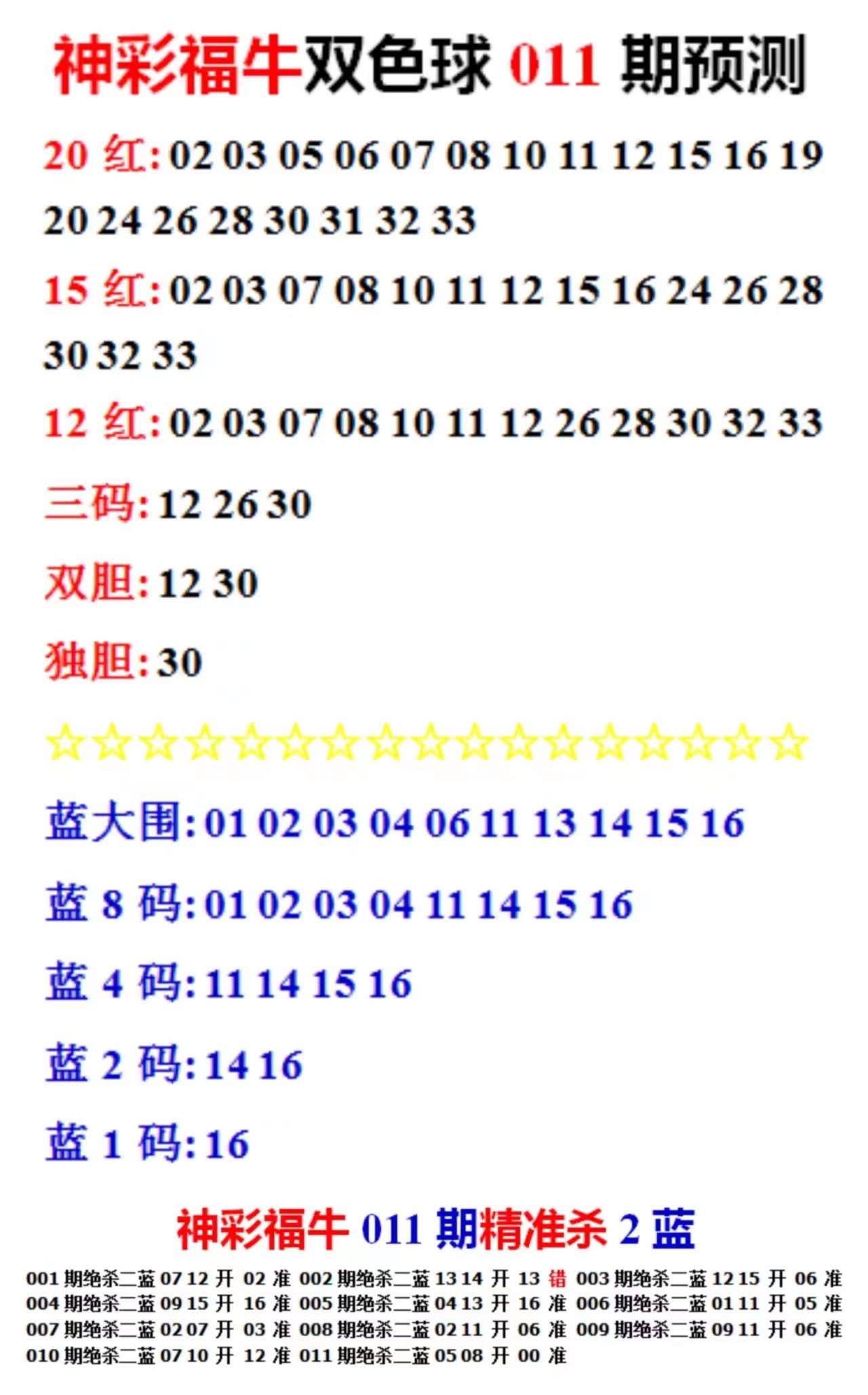 探索2024年天天彩，免费资料的无限可能