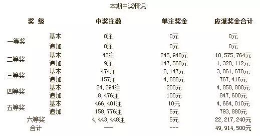 澳门今晚开奖结果——探索彩票背后的故事与启示