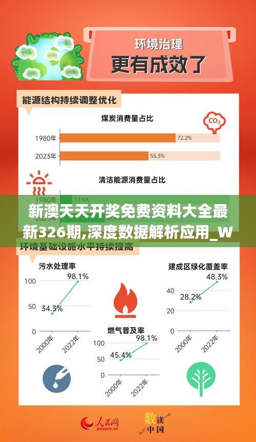 揭秘2024新奥正版资料最精准免费大全，全方位解析与深度探索