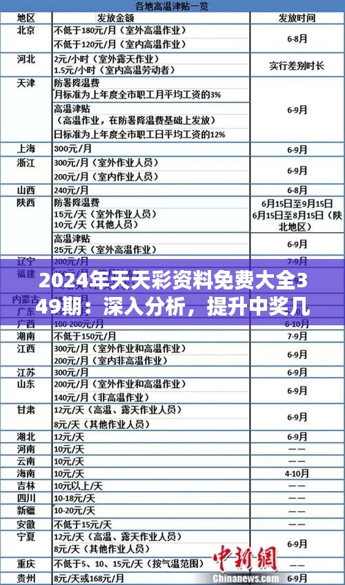 探索2024天天彩，全年免费资料的深度解析