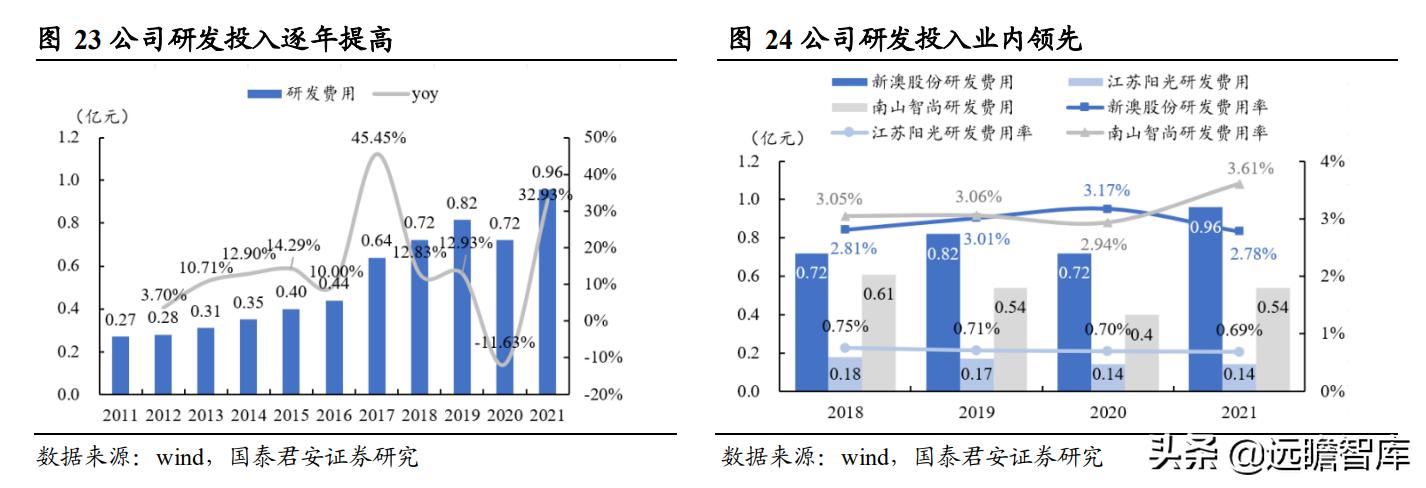 新澳全年免费资料大全，探索与收获