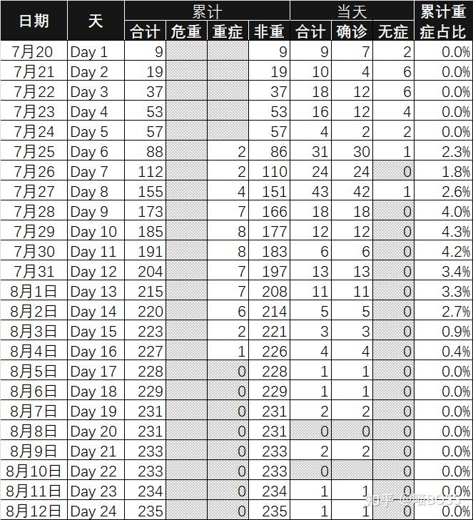 揭秘2024新奥历史开奖记录第19期，数据与趋势分析