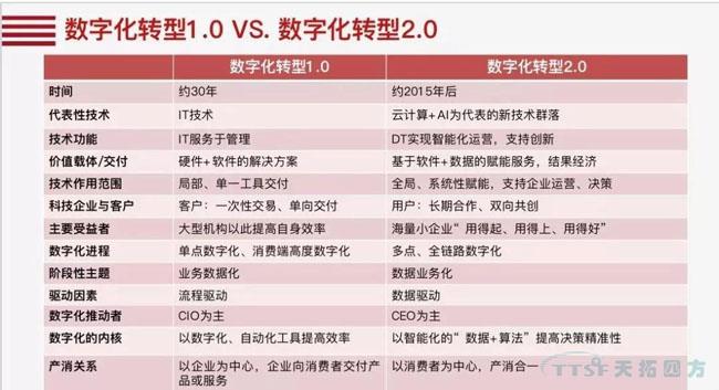 关于精准管家婆更新内容的研究，以数字7777788888为关键词的探讨