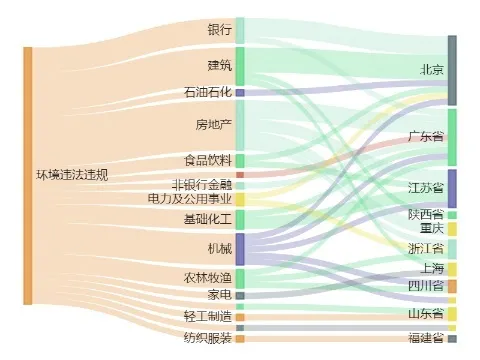 关于澳门博彩业与资料查询的探讨——警惕违法犯罪风险