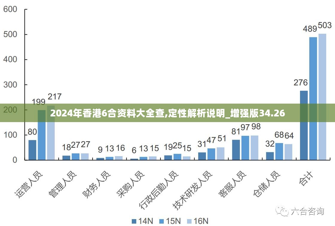 香港最快最精准免费资料，探索信息的海洋