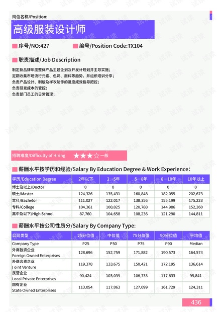 2024新澳资料大全免费——探索最新资源宝库