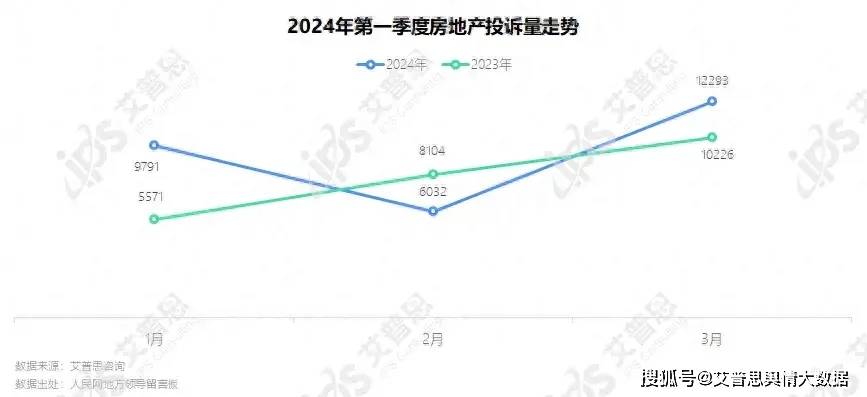 管家婆软件资料研究，展望2024年的数据资源与发展趋势分析