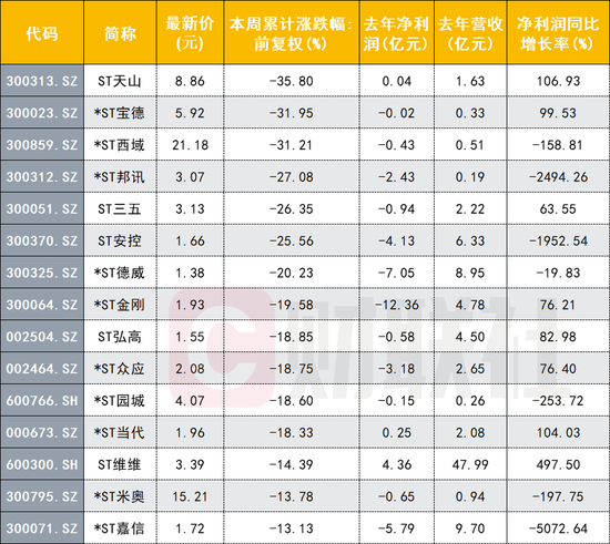 澳门一码一码精准预测，揭秘背后的真相与风险警示