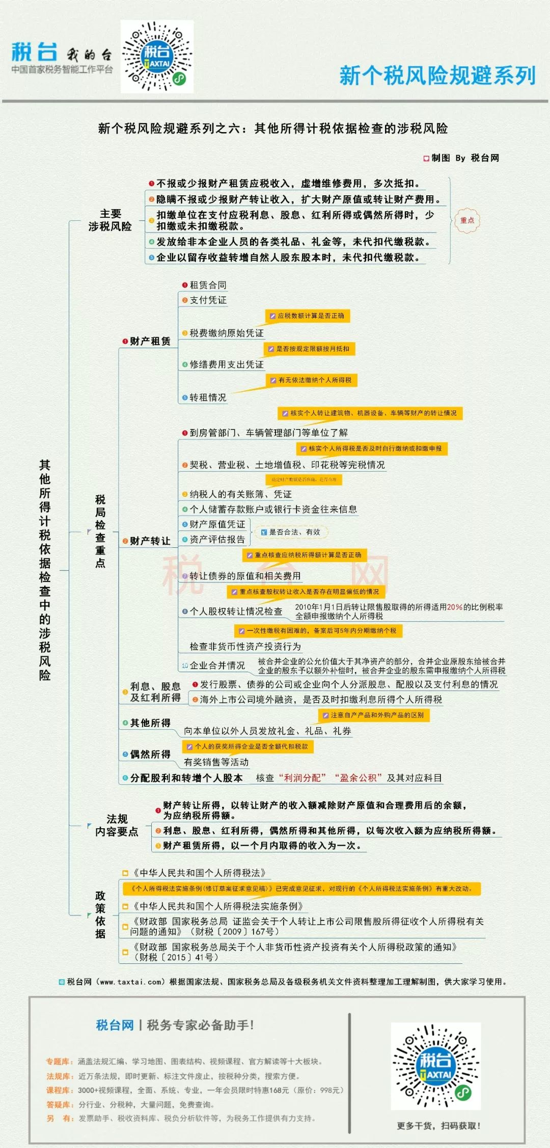 新澳门六2004开奖记录，回顾与解析