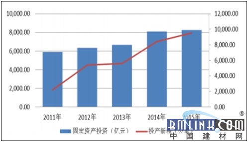 探索未来，聚焦新澳今晚资料与未来趋势分析（2024年展望）