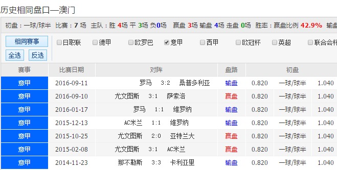 澳门特马今期开奖结果2024年记录——探索彩票背后的故事