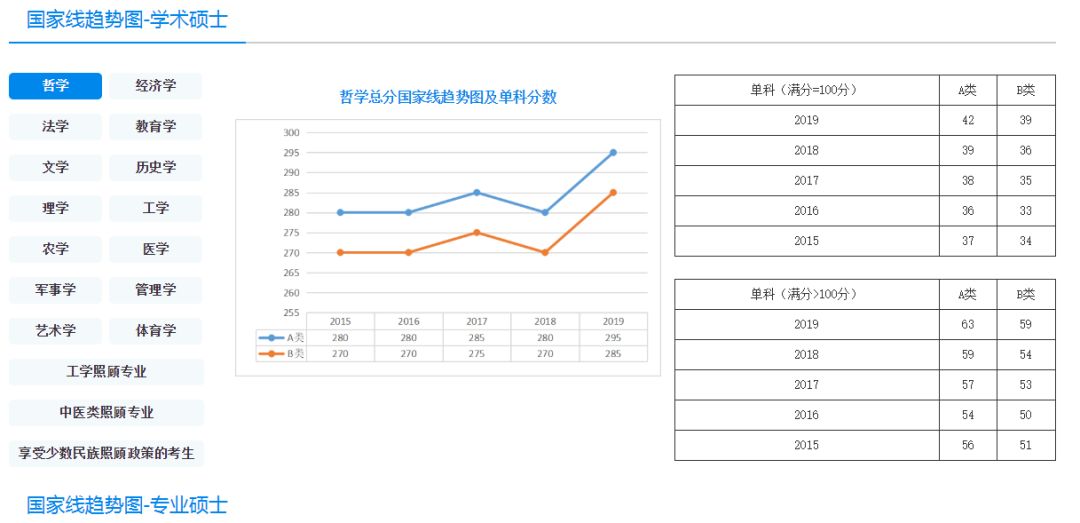 揭秘2024新奥正版资料免费获取途径