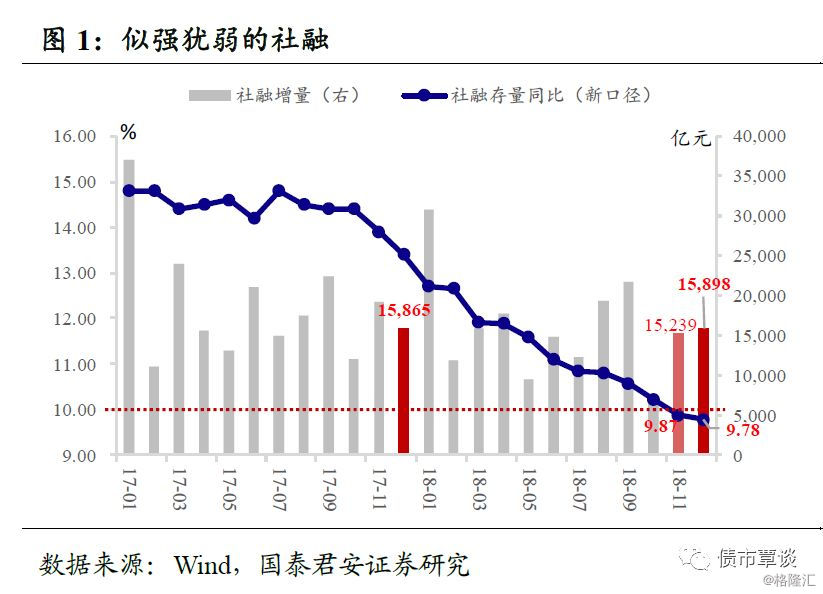 澳门一码一肖，100%准确预测的可能性探讨