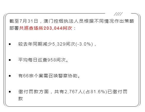 关于最准一肖一码100%澳门背后的违法犯罪问题探讨