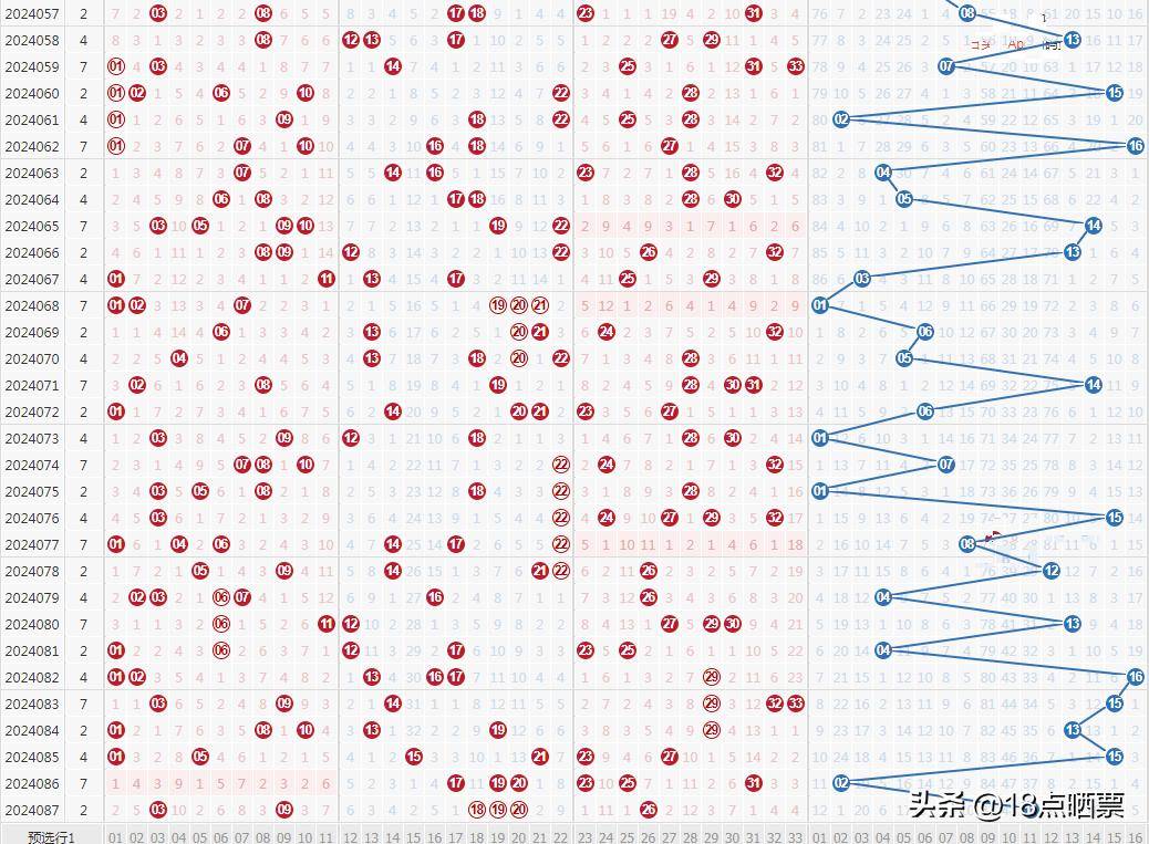 探索澳门彩票世界，2024今晚的开奖号码展望