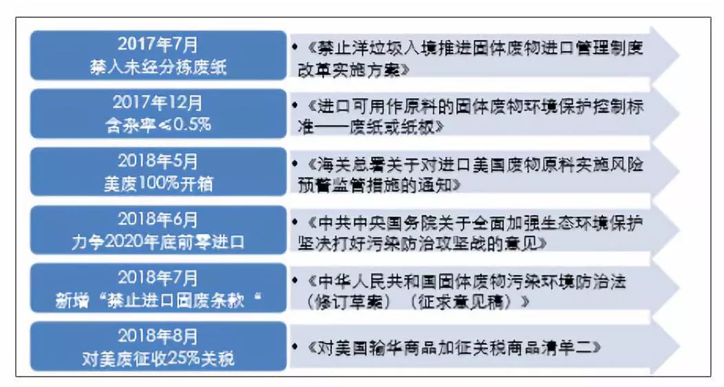 揭秘2024新奥精准资料免费大全，全方位资源解析与利用策略