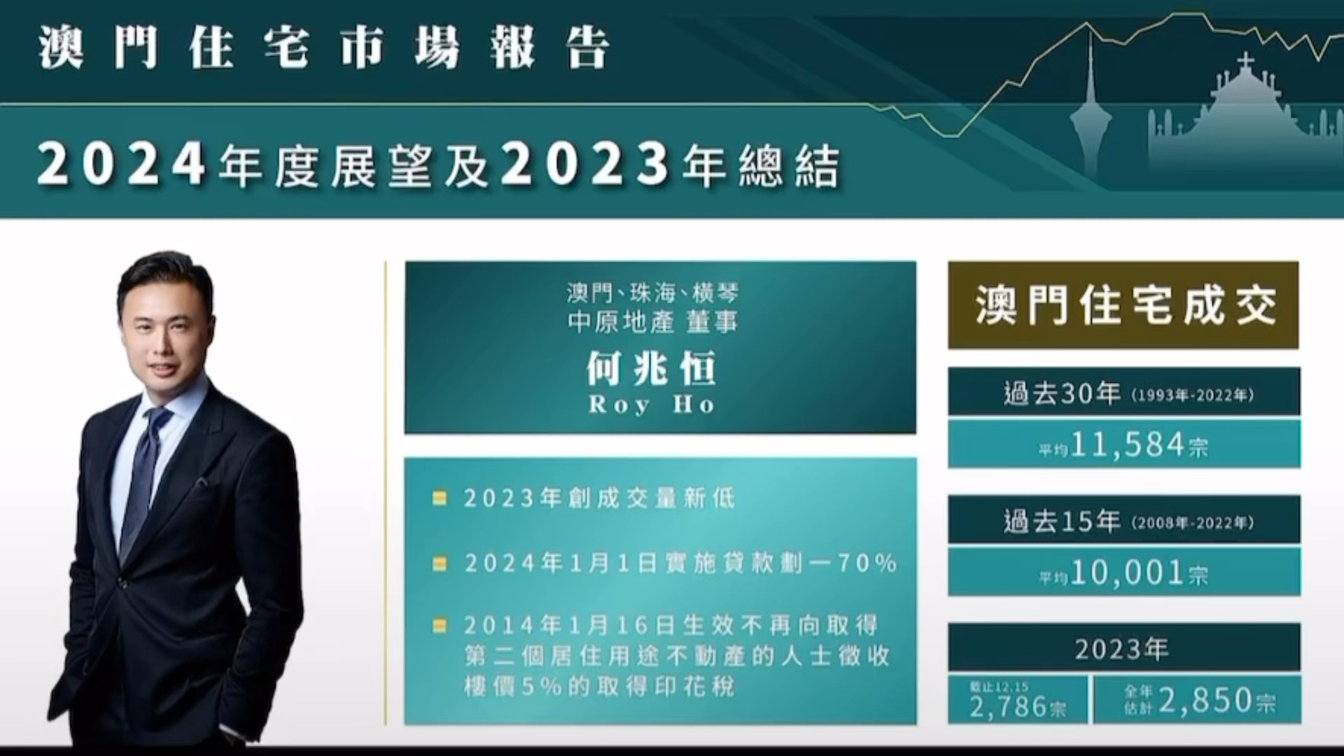 澳门正版免费资源，2024年的新趋势与挑战