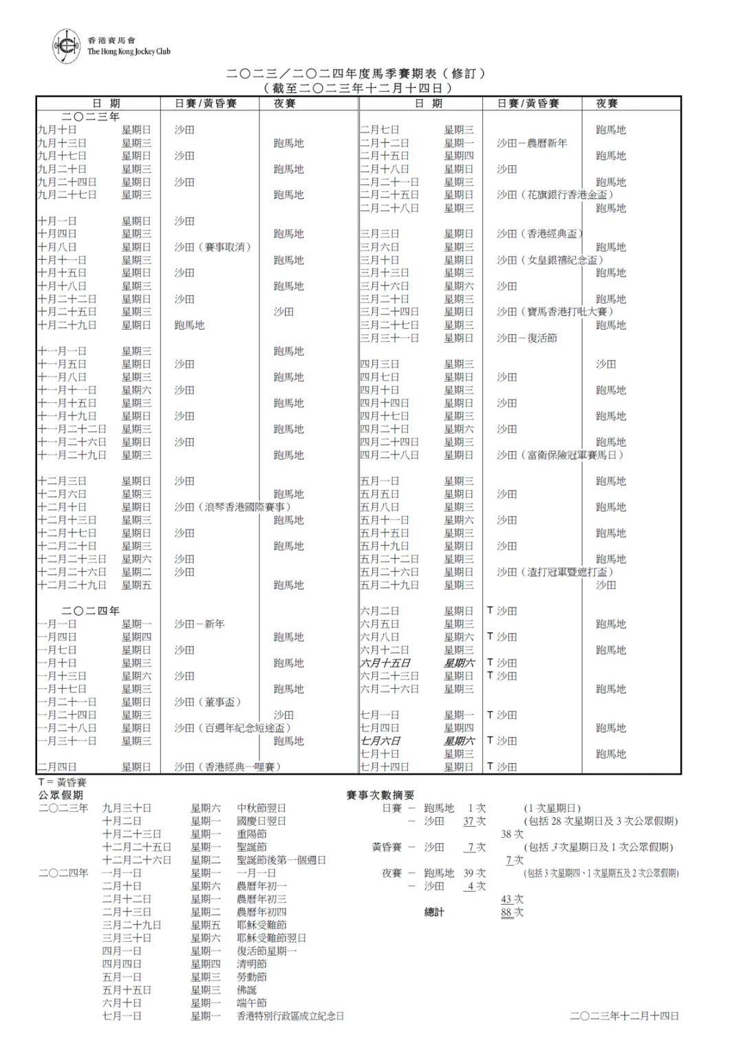 关于马会传真资料在澳门的研究与探讨（2024年展望）