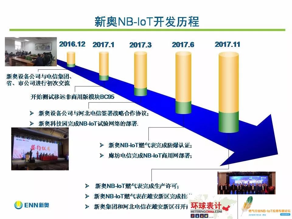 迎接新奥时代，2024新奥资料免费公开