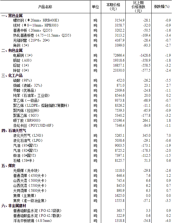 探索2024新澳精准正版资料的价值与重要性