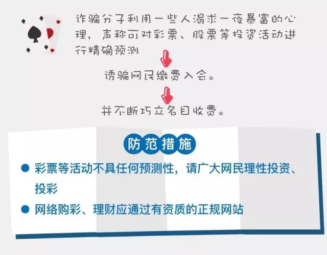 警惕虚假预测，远离新澳门出今晚最准确一肖的骗局