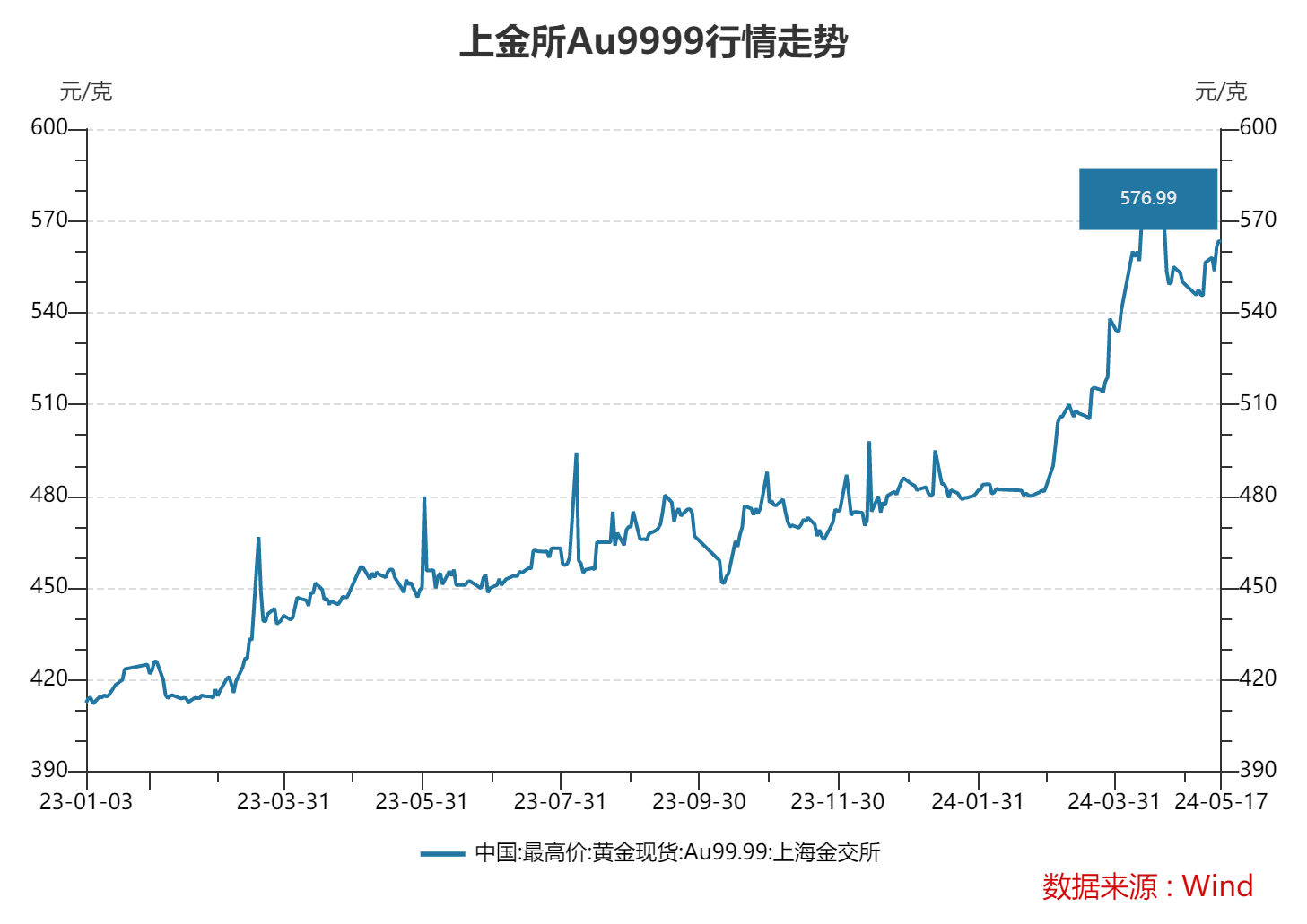 2024年澳门天天开好彩——理性看待彩票，警惕违法犯罪风险