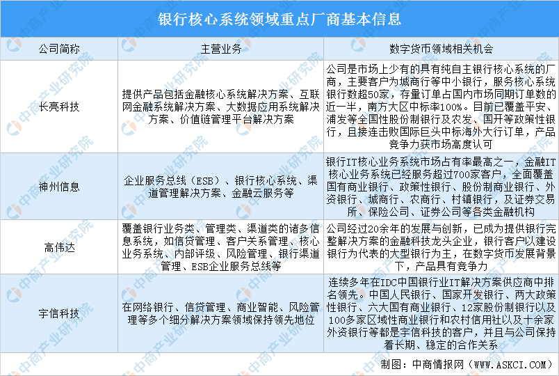 知识总结 第393页